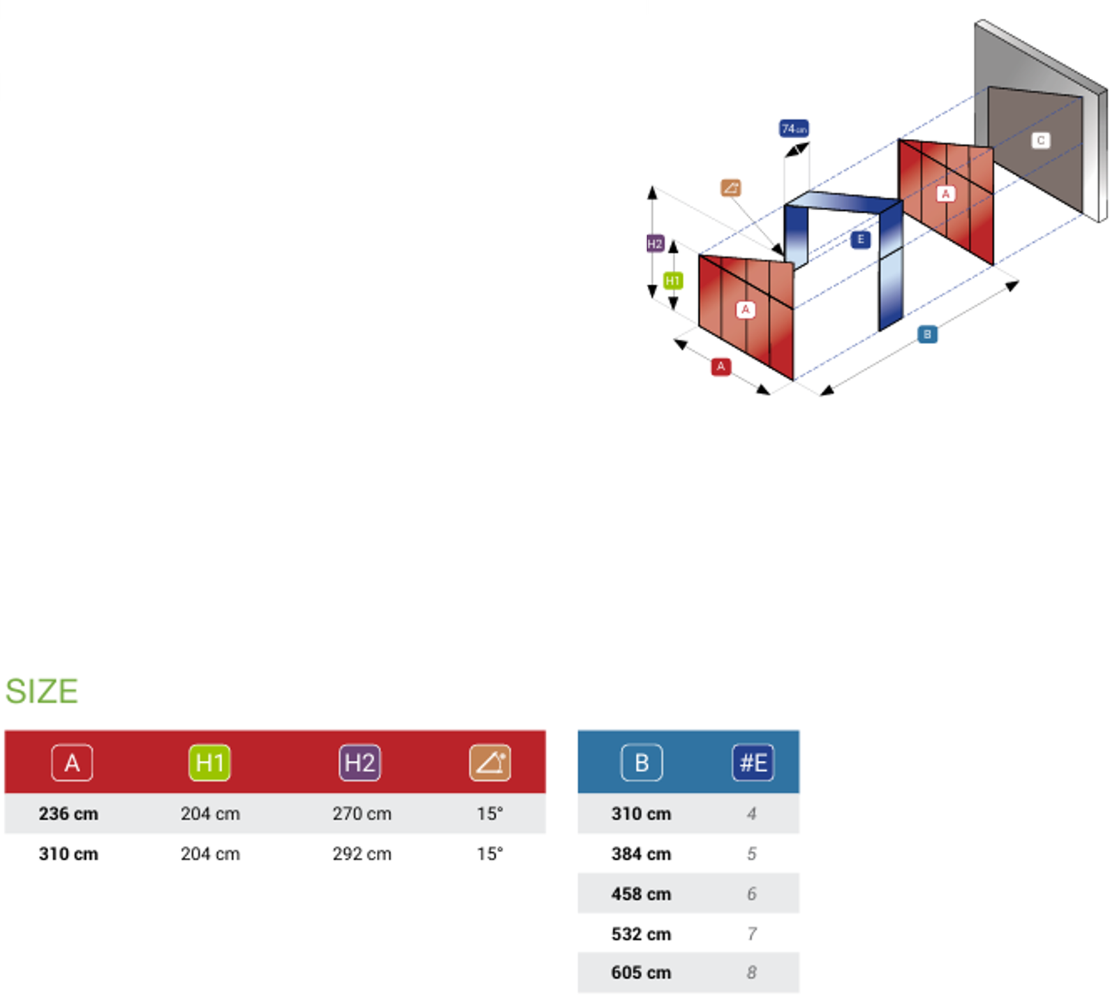 Estufa de Vidro Avant – 7,31 a 18,34 m²