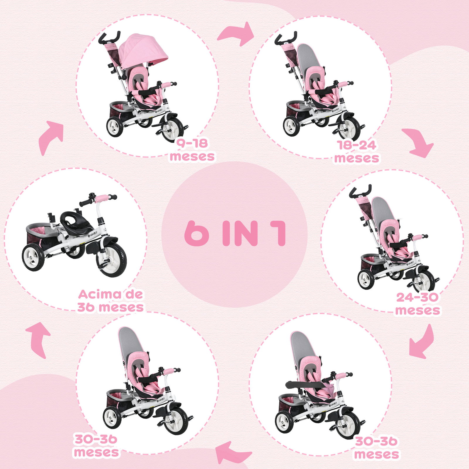Triciclo para bebés evolutivo com capota dobrável guiador telescópico e removível bolsa e porta-garrafas 102x49x102 cm rosa