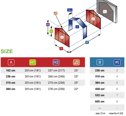 Estufa de Vidro Infinity – 3,8 a 109,7 m²