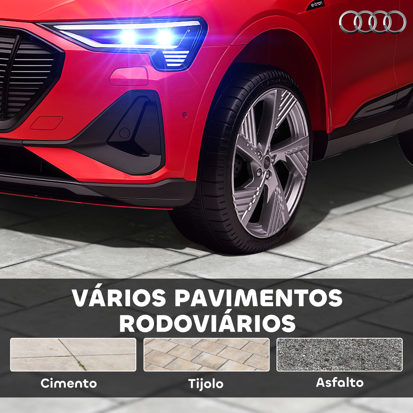 Carro Elétrico Audi E-Tron 12V para Crianças acima de 3 Anos com Controle Remoto Faróis Buzina Música MP3 TF USB e Abertura da P