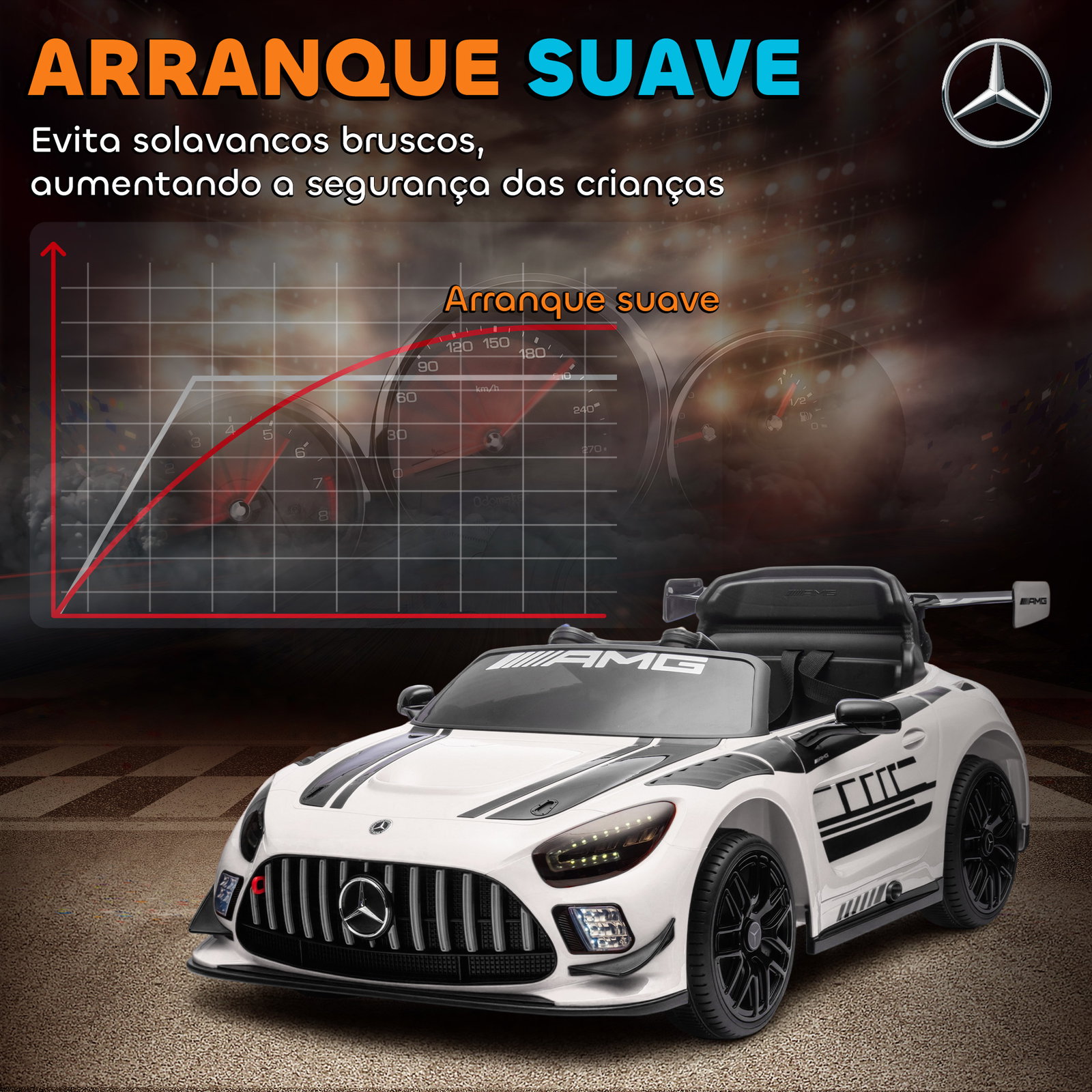 Carro elétrico para crianças mercedes-amg gt3 evo12v com controlo remoto 2,4g e motor duplo 115x66x44 cm branco