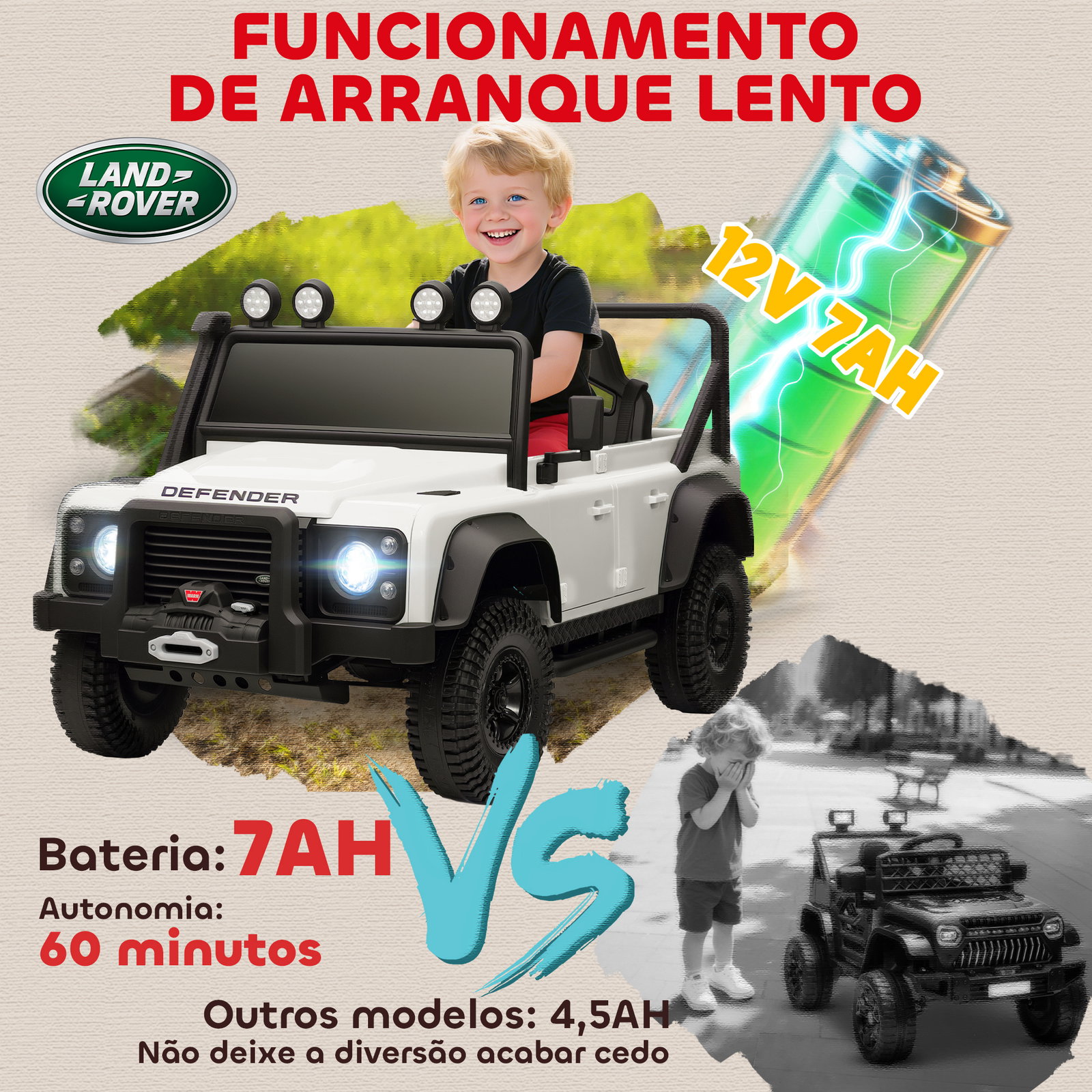 Carro elétrico para crianças com licença land rover 12v controlo remoto sistema de suspensão USB mp3 velocidade ajustável faróis 115x61x61 cm branco