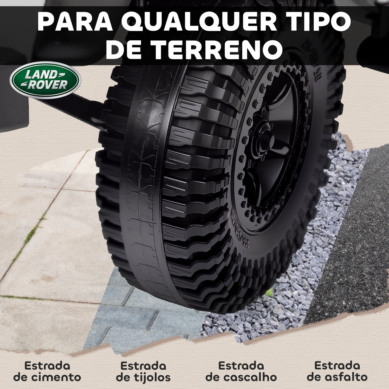 Carro elétrico para crianças com licença land rover 12v controlo remoto sistema de suspensão USB mp3 velocidade ajustável faróis 115x61x61 cm branco
